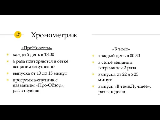 Хронометраж «ПроНовости» каждый день в 18:00 4 раза повторяются в сетке вещания