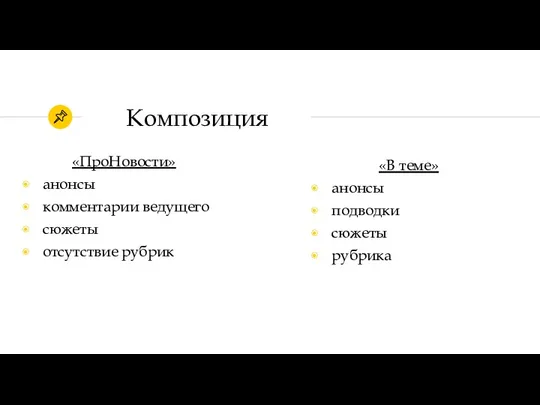 Композиция «ПроНовости» анонсы комментарии ведущего сюжеты отсутствие рубрик «В теме» анонсы подводки сюжеты рубрика