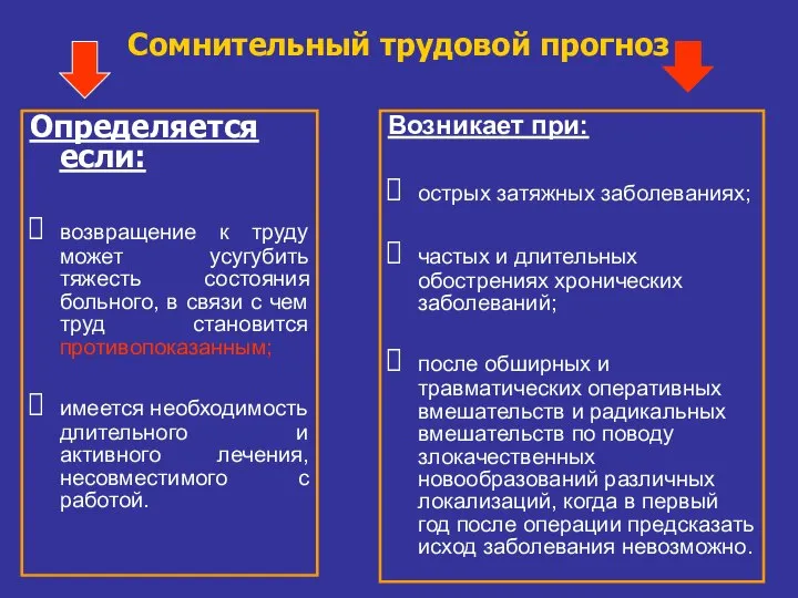 Сомнительный трудовой прогноз Определяется если: возвращение к труду может усугубить тяжесть состояния