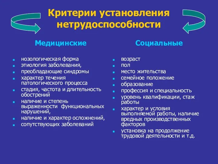 Критерии установления нетрудоспособности Медицинские нозологическая форма этиология заболевания, преобладающие синдромы характер течения