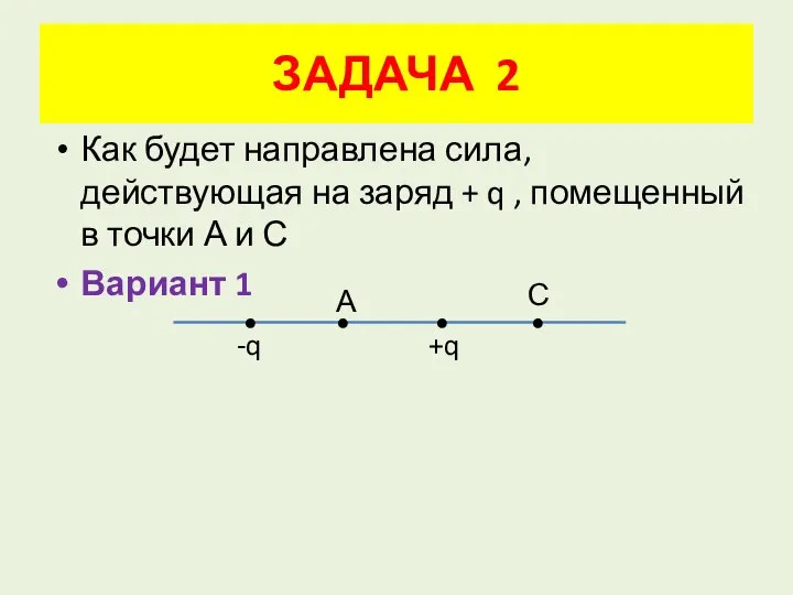 Как будет направлена сила, действующая на заряд + q , помещенный в