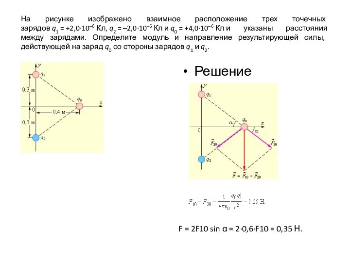 На рисунке изображено взаимное расположение трех точечных зарядов q1 = +2,0·10–6 Кл,