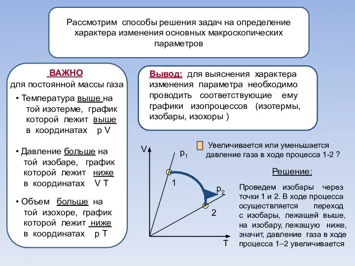 Рассмотрим способы решения задач на определение характера изменения основных макроскопических параметров ВАЖНО