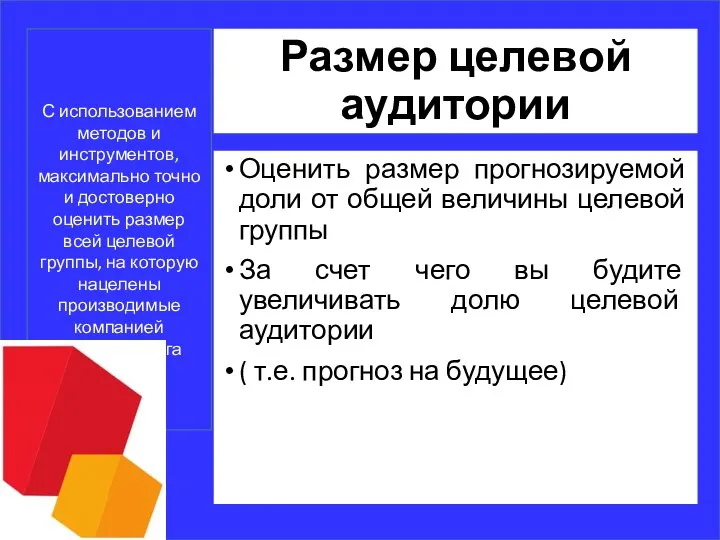 Размер целевой аудитории Оценить размер прогнозируемой доли от общей величины целевой группы