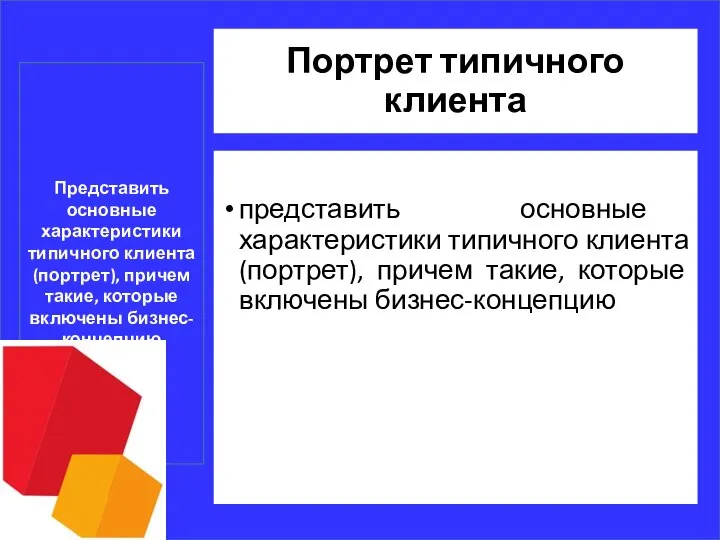 Портрет типичного клиента представить основные характеристики типичного клиента (портрет), причем такие, которые