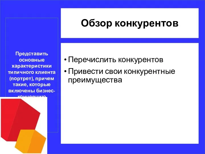 Обзор конкурентов Перечислить конкурентов Привести свои конкурентные преимущества Представить основные характеристики типичного