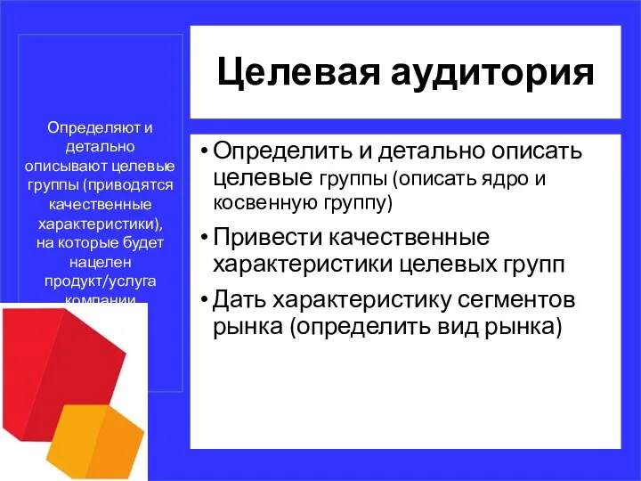 Целевая аудитория Определить и детально описать целевые группы (описать ядро и косвенную