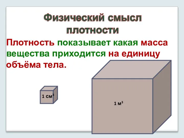 Плотность показывает какая масса вещества приходится на единицу объёма тела. 1 см3 1 м3