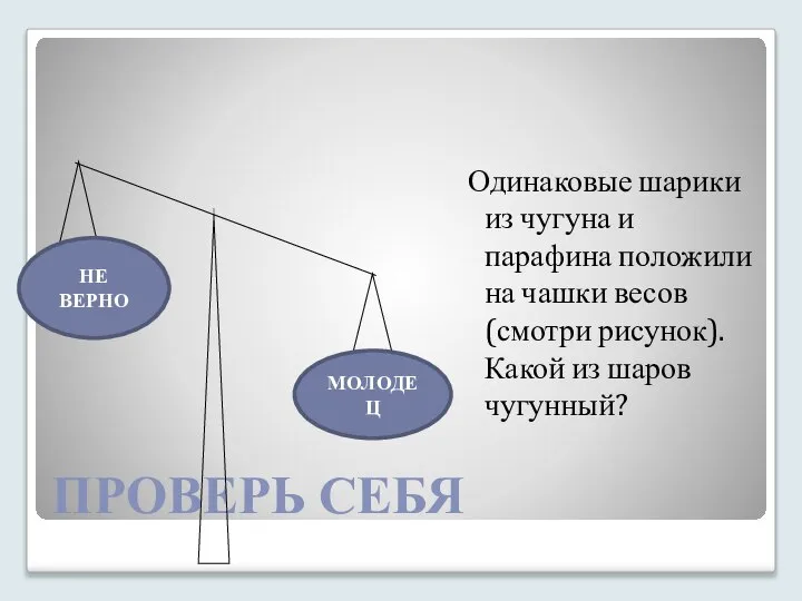 ПРОВЕРЬ СЕБЯ Одинаковые шарики из чугуна и парафина положили на чашки весов(смотри