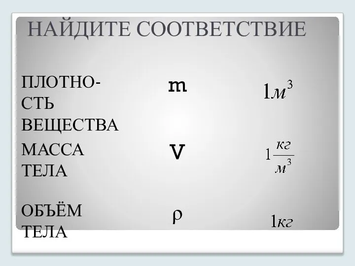 НАЙДИТЕ СООТВЕТСТВИЕ