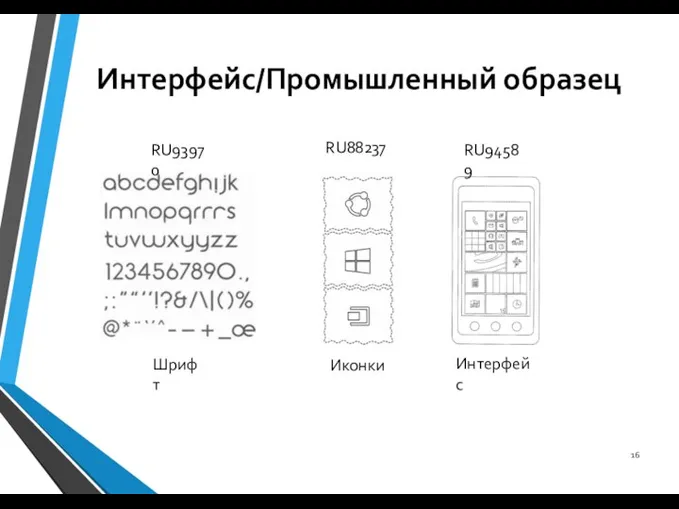 Интерфейс/Промышленный образец Шрифт Иконки Интерфейс RU88237 RU93970 RU94589