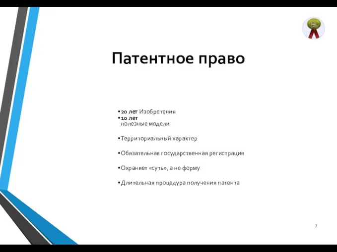 Патентное право 20 лет Изобретения 10 лет полезные модели Территориальный характер Обязательная