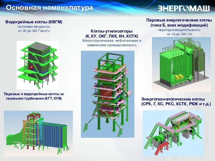 Основная номенклатура Паровые и водогрейные котлы за газовыми турбинами (КГТ, КУВ) Водогрейные