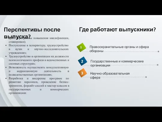 Где работают выпускники? Перспективы после выпуска? ДПО (программы повышения квалификации, стажировки); Поступление