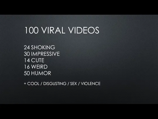 100 VIRAL VIDEOS 24 SHOKING 30 IMPRESSIVE 14 CUTE 16 WEIRD 50