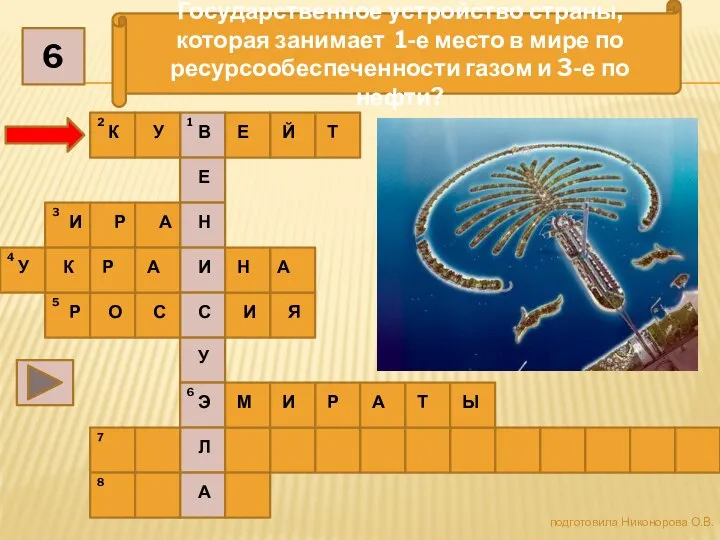 подготовила Никонорова О.В. 1 2 3 4 5 6 7 8 Государственное