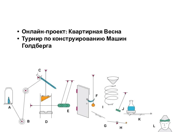 Онлайн-проект: Квартирная Весна Турнир по конструированию Машин Голдберга