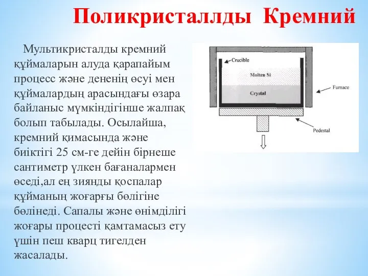 Поликристаллды Кремний Мультикристалды кремний құймаларын алуда қарапайым процесс және дененің өсуі мен