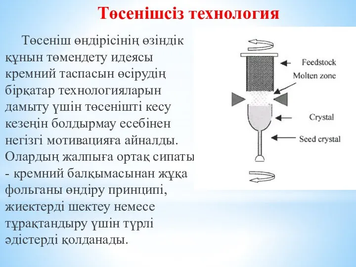 Төсенішсіз технология Төсеніш өндірісінің өзіндік құнын төмендету идеясы кремний таспасын өсірудің бірқатар