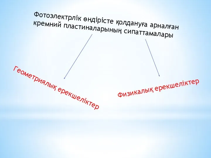 Фотоэлектрлік өндірісте қолдануға арналған кремний пластиналарының сипаттамалары Геометриялық ерекшеліктер Физикалық ерекшеліктер