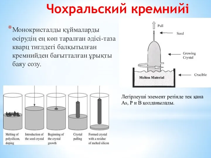 Чохральский кремнийі Монокристалды құймаларды өсірудің ең көп таралған әдісі-таза кварц тиглдегі балқытылған