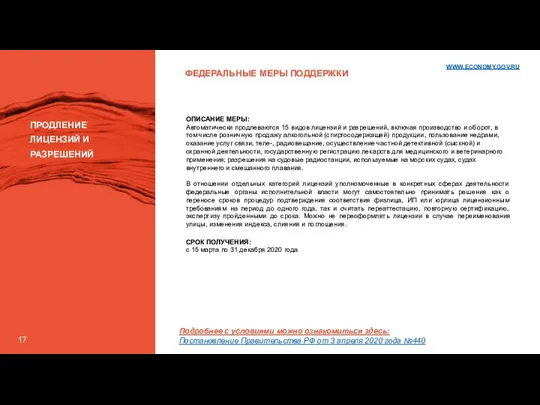 ФЕДЕРАЛЬНЫЕ МЕРЫ ПОДДЕРЖКИ ПРОДЛЕНИЕ ЛИЦЕНЗИЙ И РАЗРЕШЕНИЙ ОПИСАНИЕ МЕРЫ: Автоматически продлеваются 15