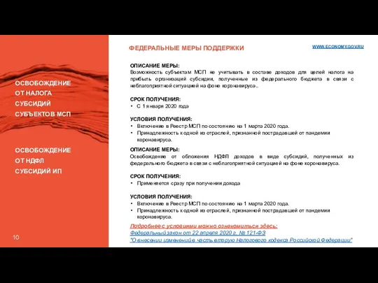 10 ФЕДЕРАЛЬНЫЕ МЕРЫ ПОДДЕРЖКИ ОСВОБОЖДЕНИЕ ОТ НАЛОГА СУБСИДИЙ СУБЪЕКТОВ МСП ОПИСАНИЕ МЕРЫ: