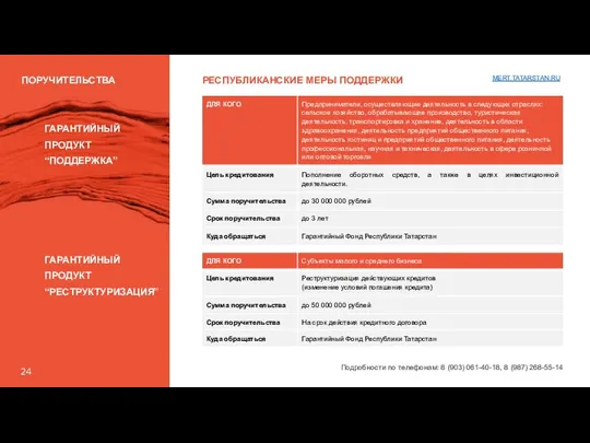 РЕСПУБЛИКАНСКИЕ МЕРЫ ПОДДЕРЖКИ Подробности по телефонам: 8 (903) 061-40-18, 8 (987) 268-55-14