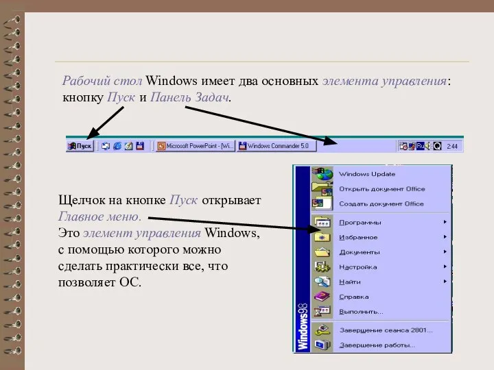 Рабочий стол Windows имеет два основных элемента управления: кнопку Пуск и Панель