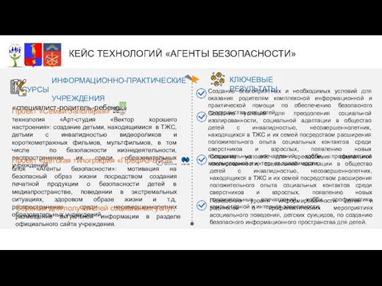 ИНФОРМАЦИОННО-ПРАКТИЧЕСКИЕ РЕСУРСЫ УЧРЕЖДЕНИЯ «специалист-родитель-ребенок» Проект «Семьи Заполярья» технология «Арт-студия «Вектор хорошего настроения»: