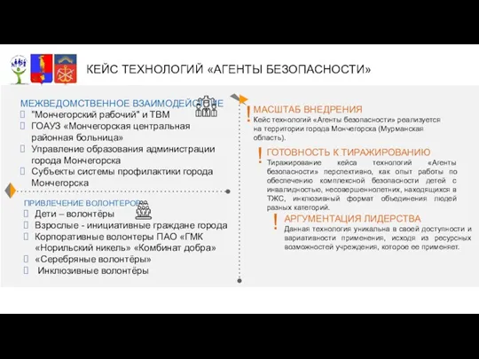 МАСШТАБ ВНЕДРЕНИЯ Кейс технологий «Агенты безопасности» реализуется на территории города Мончегорска (Мурманская