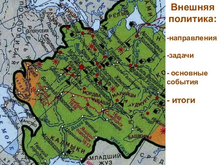 Внешняя политика: -направления -задачи - основные события - итоги