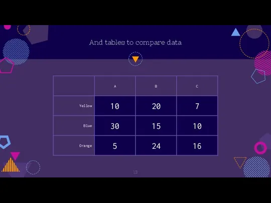 And tables to compare data