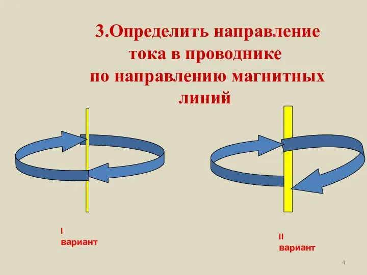 3.Определить направление тока в проводнике по направлению магнитных линий I вариант II вариант