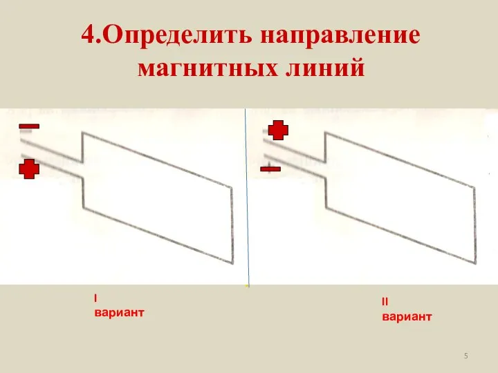 4.Определить направление магнитных линий . II вариант I вариант