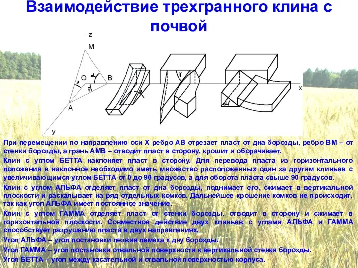 Взаимодействие трехгранного клина с почвой При перемещении по направлению оси Х ребро