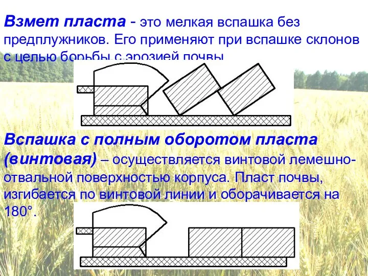 Взмет пласта - это мелкая вспашка без предплужников. Его применяют при вспашке