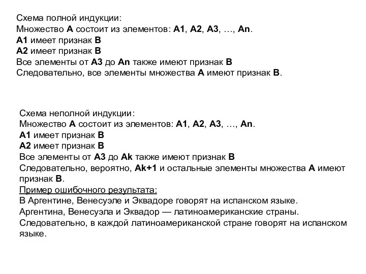 Схема полной индукции: Множество А состоит из элементов: А1, А2, А3, …,