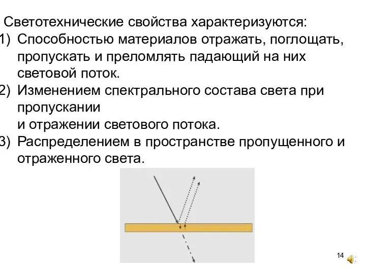 Светотехнические свойства характеризуются: Способностью материалов отражать, поглощать, пропускать и преломлять падающий на