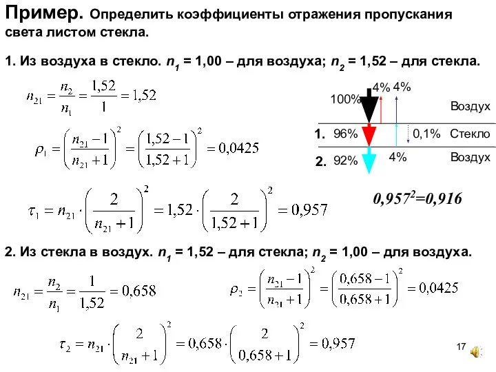 Пример. Определить коэффициенты отражения пропускания света листом стекла. 1. Из воздуха в