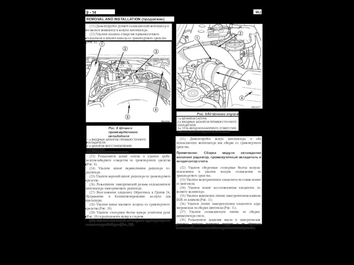 9 - 14 ДВИГАТЕЛЕЙ WJ REMOVAL AND INSTALLATION (продолжен) (21) Демонтируйте ручной