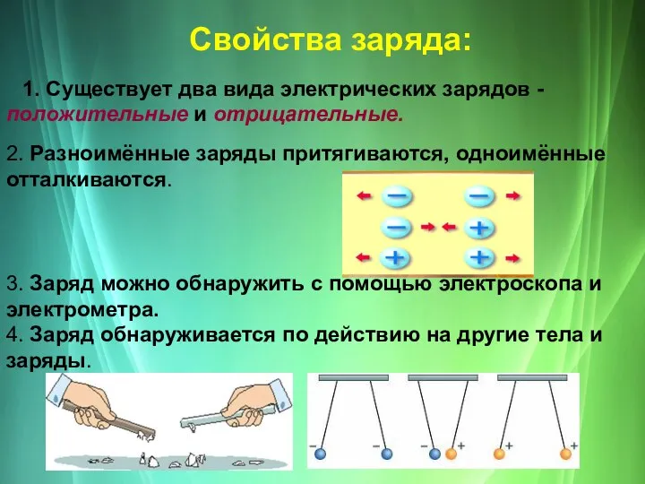 Свойства заряда: 1. Существует два вида электрических зарядов - положительные и отрицательные.