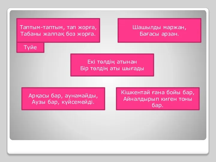 Таптым-таптым, тап жорға, Табаны жалпақ боз жорға. Шашылды маржан, Бағасы арзан. Екі