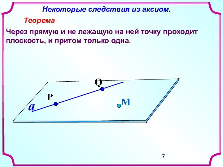 Некоторые следствия из аксиом. Теорема Через прямую и не лежащую на ней