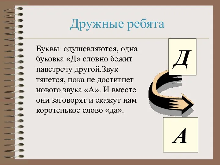 Дружные ребята Буквы одушевляются, одна буковка «Д» словно бежит навстречу другой.Звук тянется,