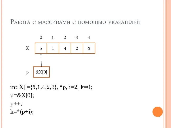Работа с массивами с помощью указателей int X[]={5,1,4,2,3}, *p, i=2, k=0; p=&X[0]; p++; k=*(p+i);
