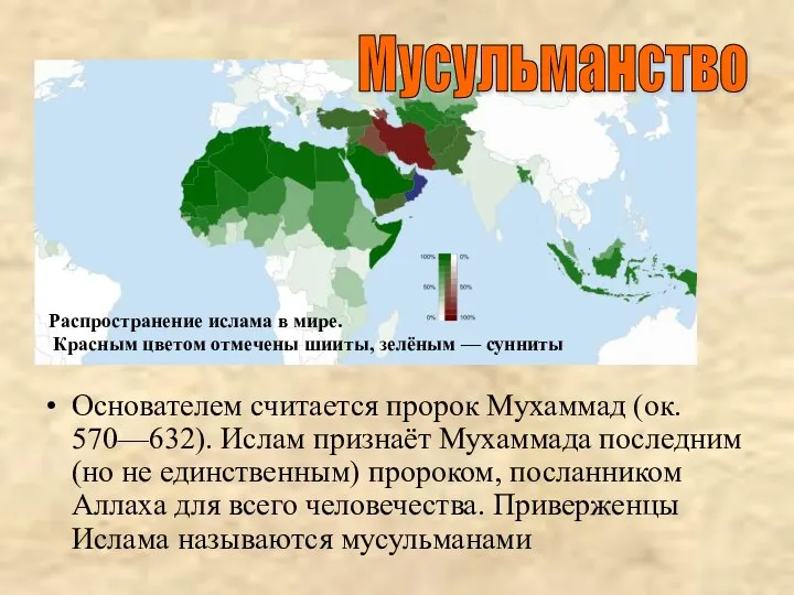 Основателем считается пророк Мухаммад (ок. 570—632). Ислам признаёт Мухаммада поcледним (но не