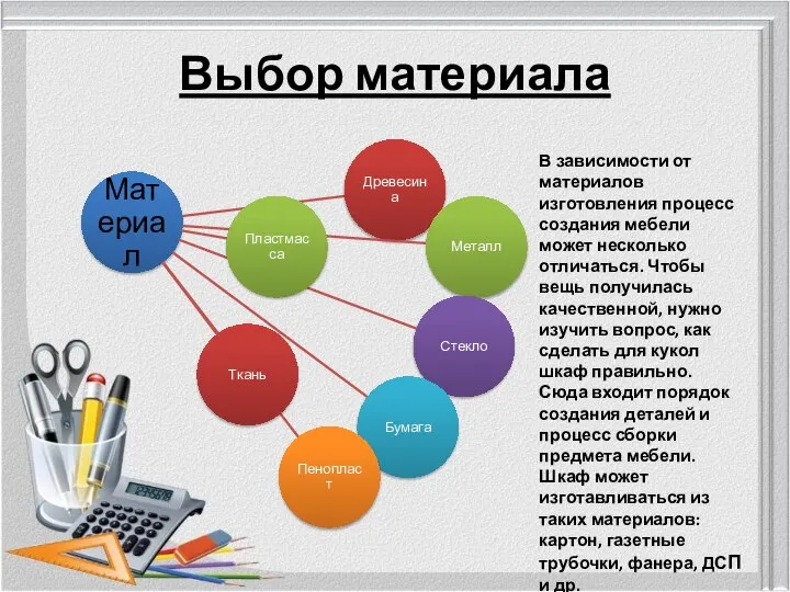 Выбор материала В зависимости от материалов изготовления процесс создания мебели может несколько