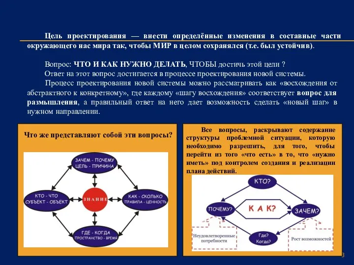 Цель проектирования — внести определённые изменения в составные части окружающего нас мира