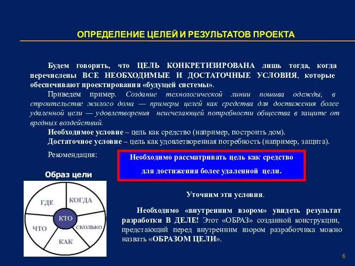 ОПРЕДЕЛЕНИЕ ЦЕЛЕЙ И РЕЗУЛЬТАТОВ ПРОЕКТА Будем говорить, что ЦЕЛЬ КОНКРЕТИЗИРОВАНА лишь тогда,